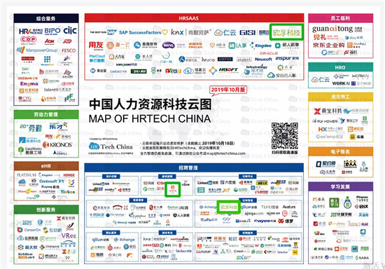 欧孚科技荣获2019数字人力资源科技奖——机构奖