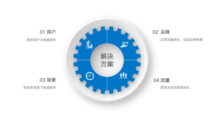 智慧场景生态服务商 泰迪熊移动全新形象亮相世界互联网大会