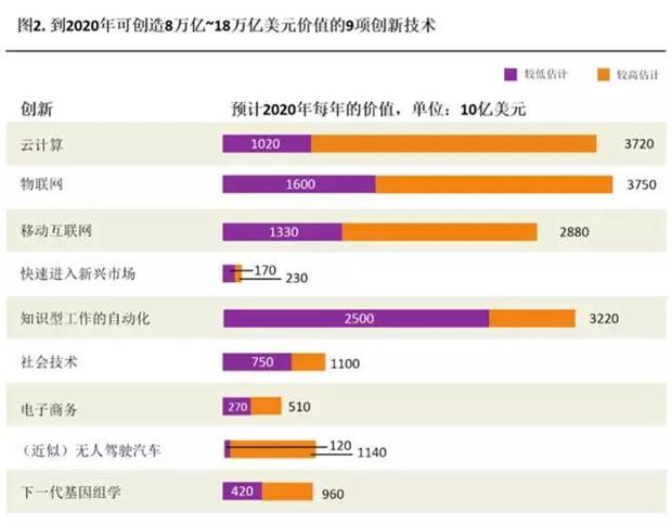 青藤云安全：解读云工作保护平台的方案优势