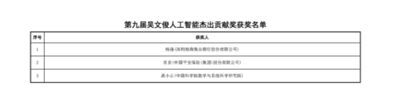 平安集团首席科学家肖京荣获第九届吴文俊人工智能杰出贡献奖