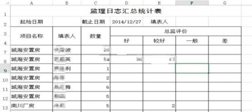 勤哲EXCEL服务器做工程监理管理平台