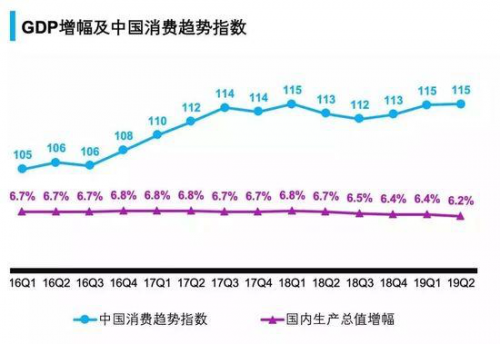 买买乐购满足品质生活需求 抓住消费时代红利