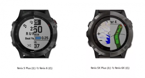 Garmin fenix6：五大升级，用实力诠释真正的户外王者