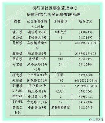 接入百度大脑表格文字识别技术，快速降低信息电子化录入成本