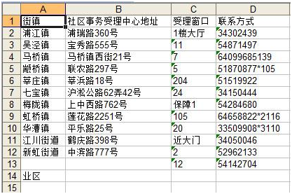 接入百度大脑表格文字识别技术，快速降低信息电子化录入成本