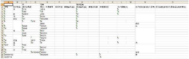 接入百度大脑表格文字识别技术，快速降低信息电子化录入成本