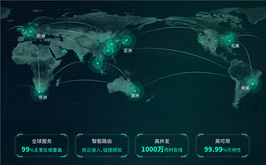 亿联网络发布新品：亿联云视讯 打造安全稳定的全球企业通信平台