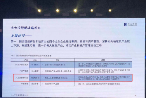 光大控股新战略发布：将在AIoT领域围绕特斯联实现新增资产管理100亿以上