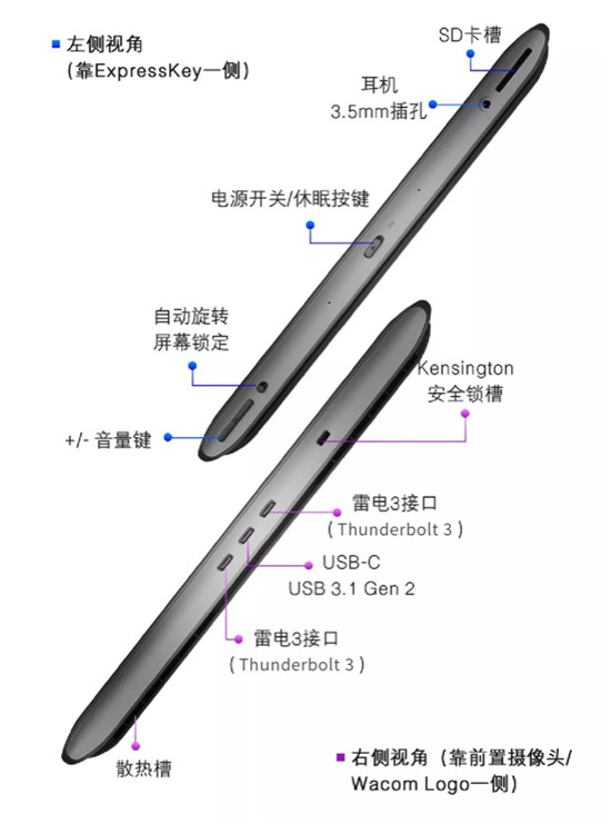 随时随地创无边际 , 新一代Wacom MobileStudio Pro 16震撼上市