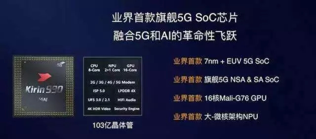 华为Mate30系列5G版正式开售， 5G“爆品”全平台释放吸引力