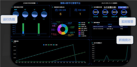 容联荣膺“5G创新企业奖”