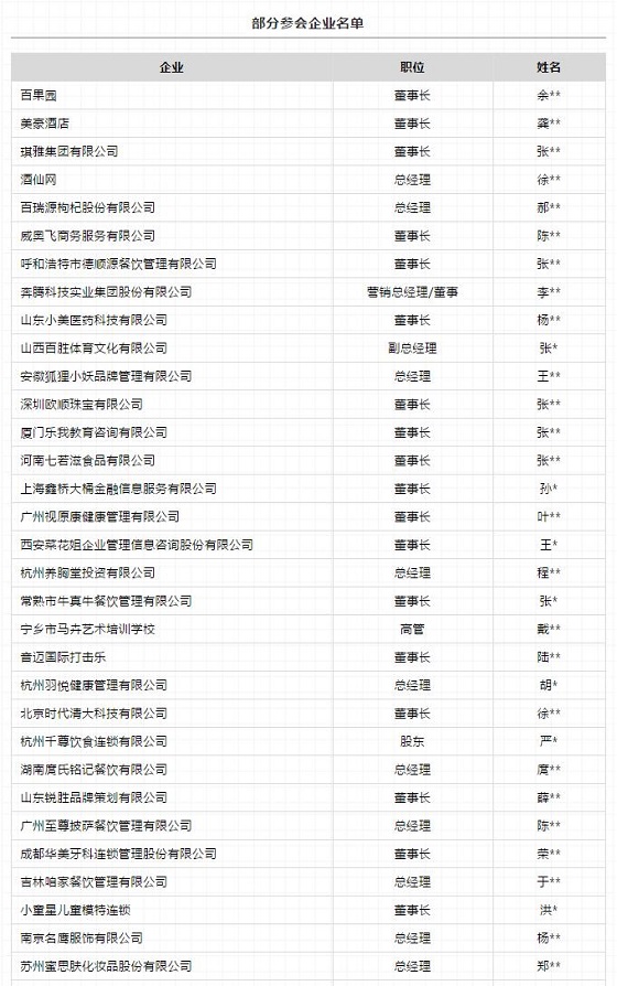 【连锁产业盛会·邀请函】连赢天下·锁定未来——2019中国连锁节