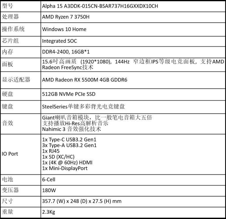 微星推出新品Alpha系列，7nm工艺电竞笔电