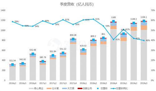 阿里赴港二次上市 能否给港股市场注入“强心剂”？