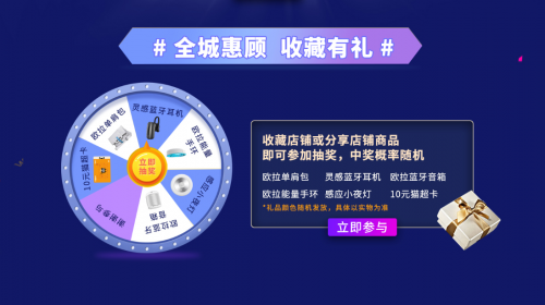 5折新车GO 哈弗“下血本”卖神车 只等你来撩