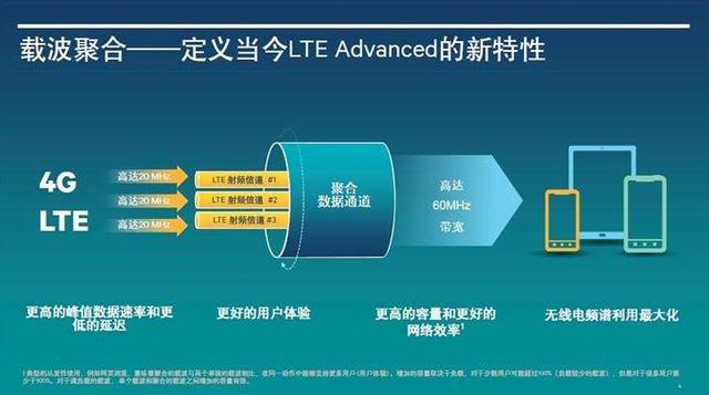 红米K30或搭载骁龙7250 将是性价比最高的5G手机