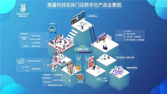 雅量科技获中国零售科技最高大奖CHINASHOP金翼奖