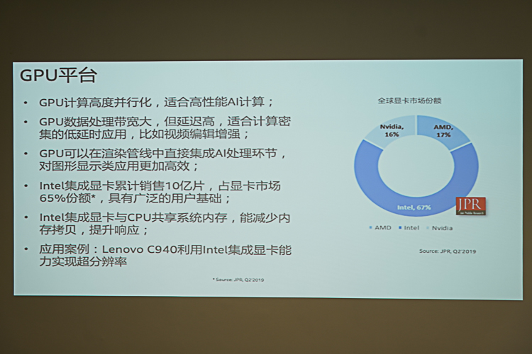 GPU、CPU、加速器，英特尔终端侧AI的“三种武器”