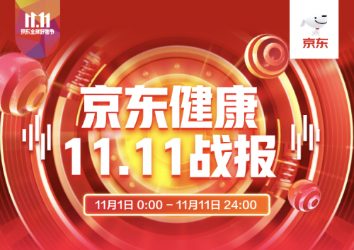 京东健康燕窝品类成交额同比增长200% 灵芝孢子粉成11.11当天首个破千万滋补单品