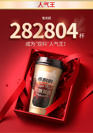 1小时破3万杯 2小时破10万杯 揭秘香飘飘黑糖双拼奶茶“人气王”养成秘籍