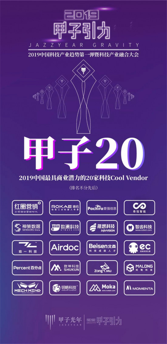 智齿科技荣获甲子光年“2019中国最具商业潜力的20家科技Cool Vendor”