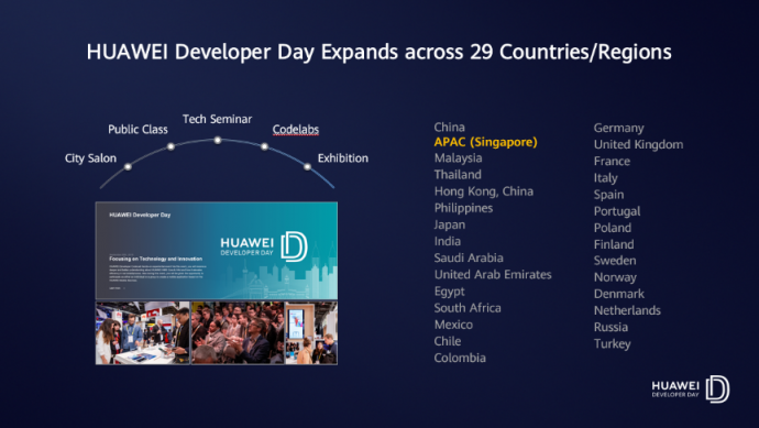 亚太华为开发者大会登陆新加坡 华为加速全球化生态构筑