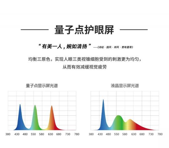 开启“智会”时代 SURWISE电容会议平板亮相高交会