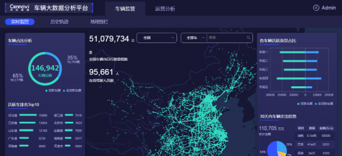 世纪高通连续三年蝉联“广东智能交通协会十佳会员单位”