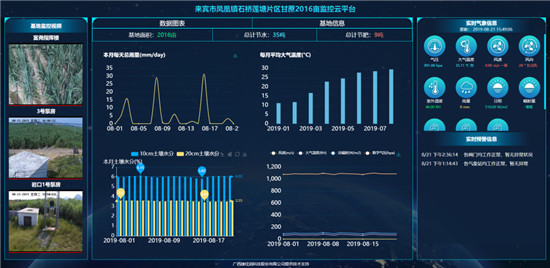 捷佳润董事长温标堂：农业物联网引领农业转型升级