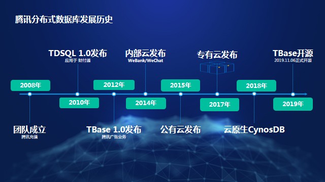 高交会期间深圳信息技术行业专家共商应用创新产业发展方向