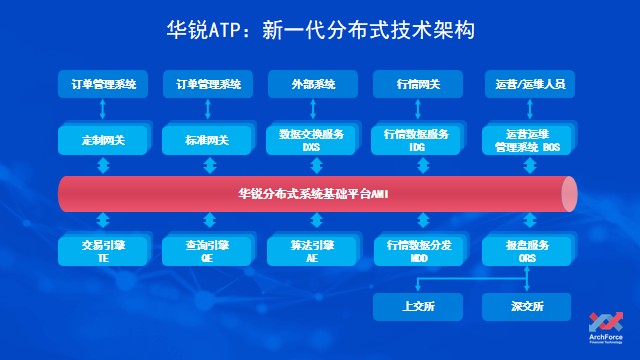 高交会期间深圳信息技术行业专家共商应用创新产业发展方向