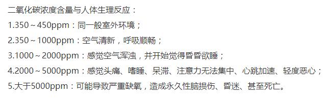 装修忘记装新风系统？壁挂新风机帮你吃后悔药！