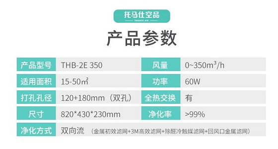 装修忘记装新风系统？壁挂新风机帮你吃后悔药！