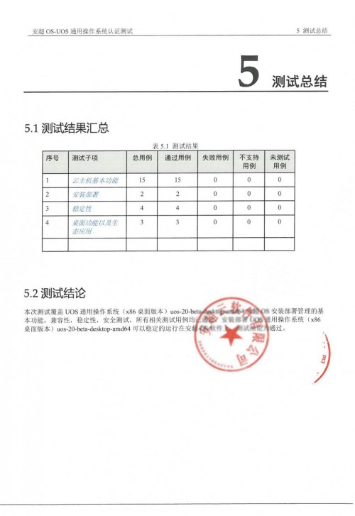 统一操作系统UOS正式发布 华云数据率先完成测试认证