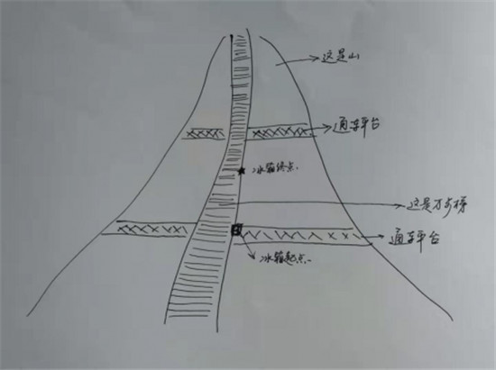 在万步梯面前，重庆棒棒儿直接被苏宁火箭哥KO