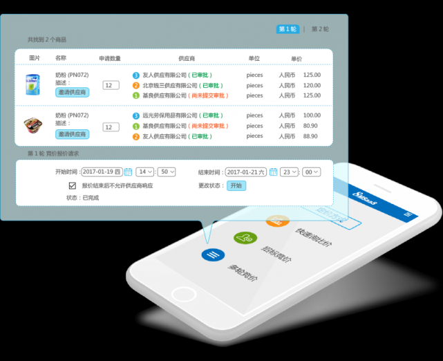 8MSaaS SPM：交易前后的采购管理工作为何如此重要？