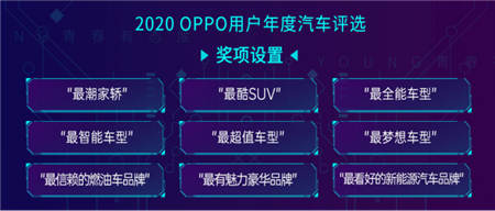 《2020年OPPO用户年度汽车评选》即将开启，探索年轻群体新风向