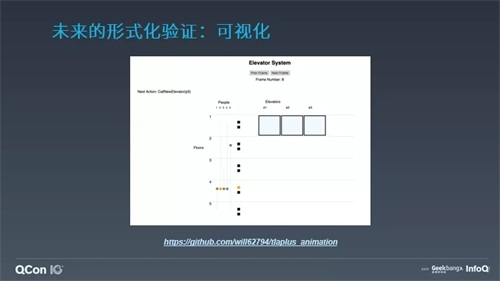 ZStack教您构建“正确的”云平台存储