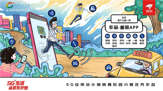 浙大团队设计5G智能盲杖，获世界5G大会应用揭榜赛京东特别奖