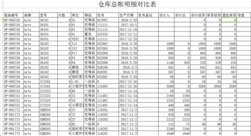 勤哲Excel服务器软件做陶瓷企业管理系统