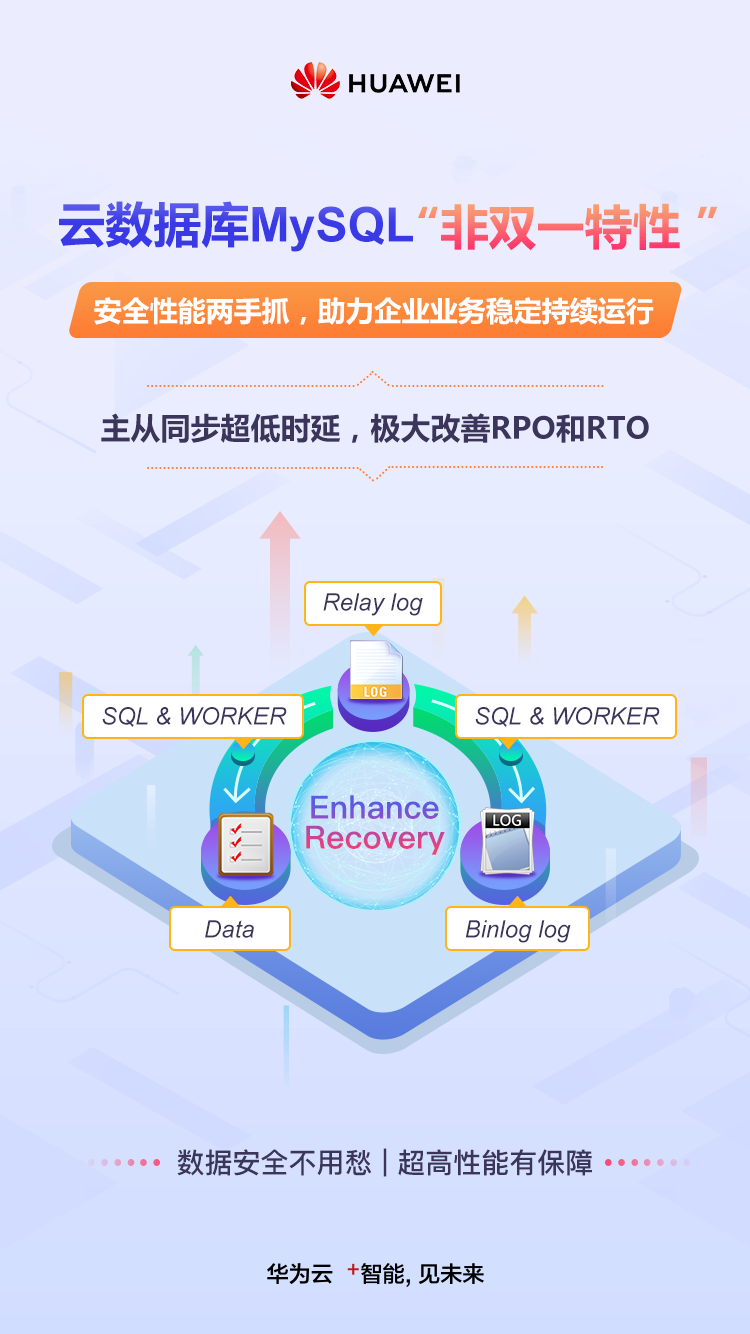 华为云MySQL“非双一特性”助力企业业务稳定高效运行
