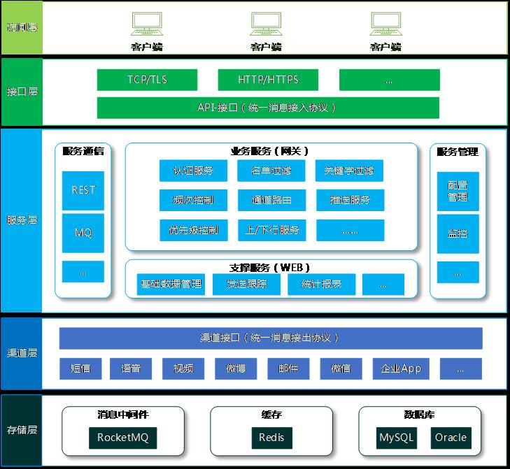 玄武科技·即信荣获“2019年度金融科技领军品牌”