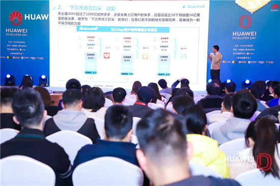 HUAWEI Developer Day在魔都落下帷幕 MobTech受邀出席