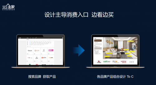 第三届中国定制家居设计年会，三维家用科技赋能家居设计！