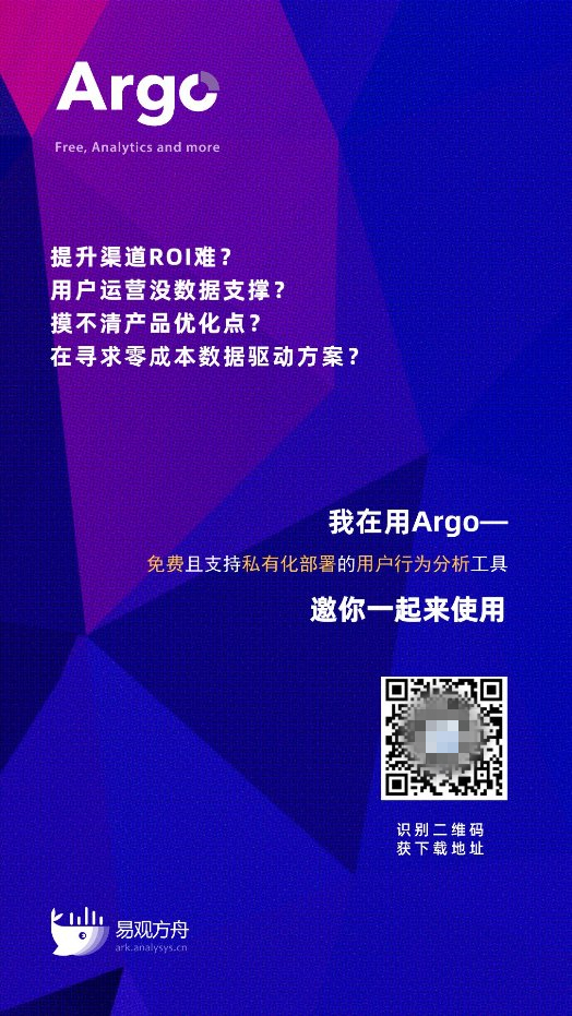 CRM+易观方舟Argo：达成更精准的沟通与转化