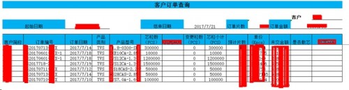 勤哲Excel服务器做半导体芯片企业管理系统