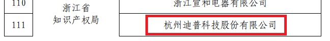 喜报！迪普科技荣获“国家知识产权示范企业”称号