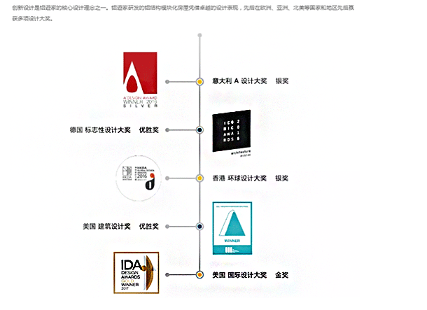 壹品光电LED透明橱窗屏玉屏 获得“建筑界奥斯卡”大奖