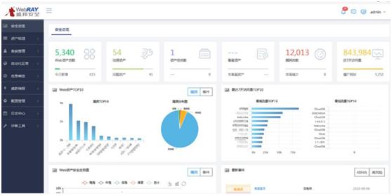 盛邦安全发布Web应用安全综合治理系统新版本 响应IPv6环境下的资产治理需求