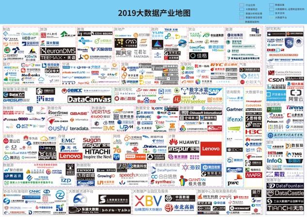 工信部中国信息通信研究院马鹏玮：大数据产业发展的问题和风向